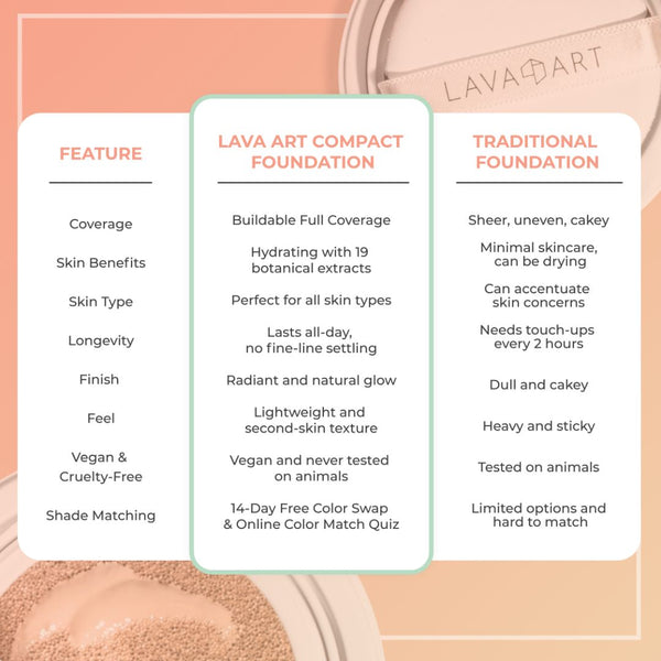 Glow Compact Foundation